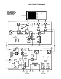 Image 2 of Keysight Technologies (Agilent HP) 8703A