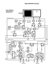 Image 3 of Keysight Technologies (Agilent HP) 8703A