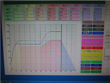 Image 5 of ONTEC RM-2500