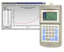 5001-1201 AEA Technology Software New