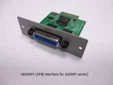 A620004 Chroma Interface New