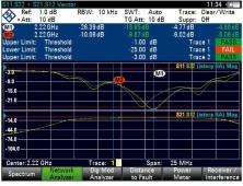 FSH-K42 Rohde & Schwarz NEW
