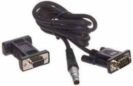 HART DRYWELL CABLE Fluke Accessory Kit New