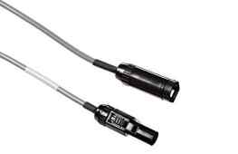 246033 Megger Cable New