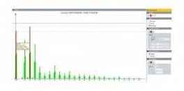 IEEE519/REPORT Fluke Software New