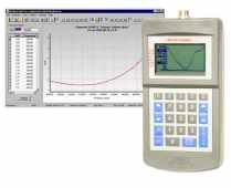 5005-1201 AEA Technology Software New