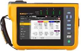 1777 Fluke Power Analyzer New