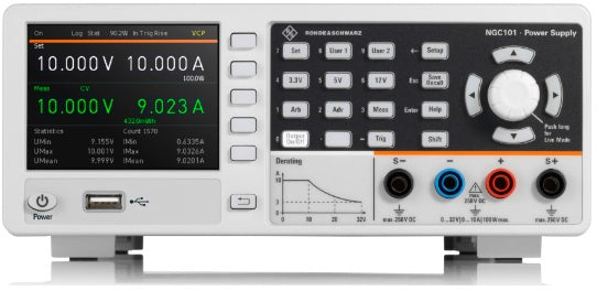 NGC101 Rohde & Schwarz NEW
