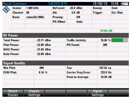 FSH-K47 Rohde & Schwarz NEW