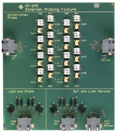 RT-ZF5 Rohde & Schwarz NEW