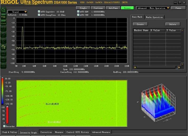 ULTRA SPECTRUM Rigol Software New