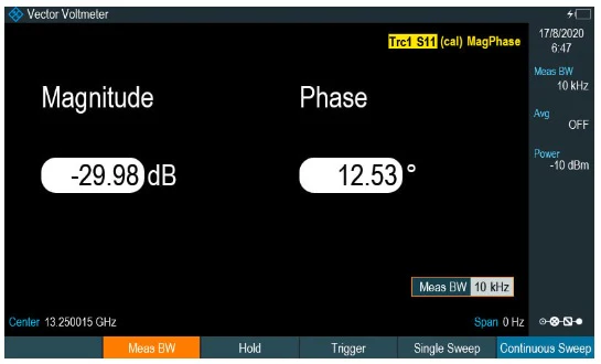 ZNH-K45 Rohde & Schwarz NEW