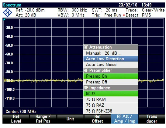 FSC-B22 Rohde & Schwarz NEW