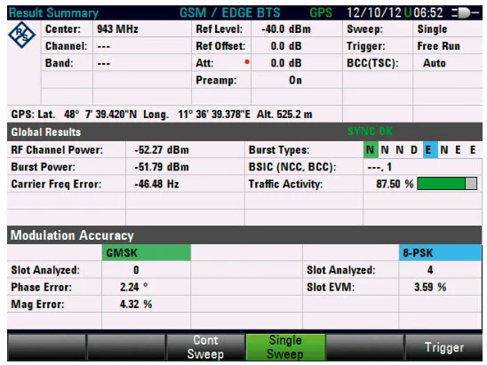 FSH-K10 Rohde & Schwarz NEW