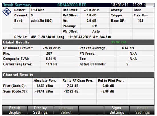 FSH-K46 Rohde & Schwarz NEW