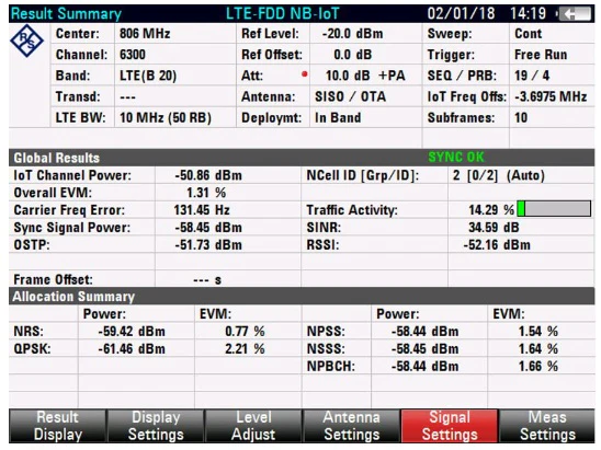 FSH-K56 Rohde & Schwarz NEW