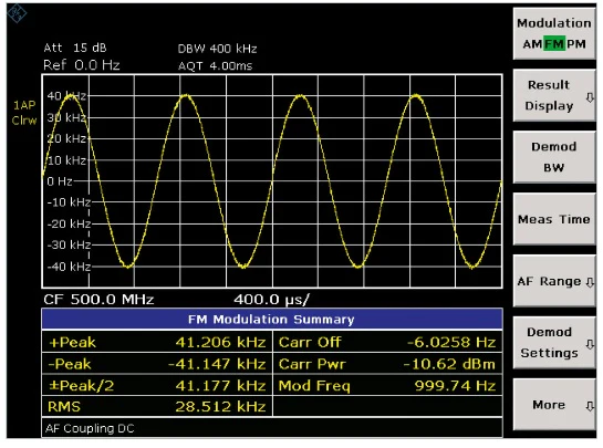 FSL-K7 Rohde & Schwarz NEW