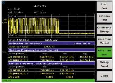 FSL-K8 Rohde & Schwarz NEW