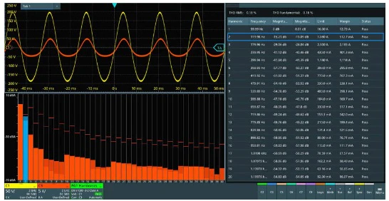 MXO5C-K31 Rohde & Schwarz NEW