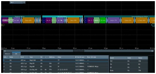 MXO5C-K550 Rohde & Schwarz NEW
