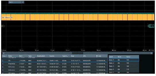 MXO5C-K560 Rohde & Schwarz NEW