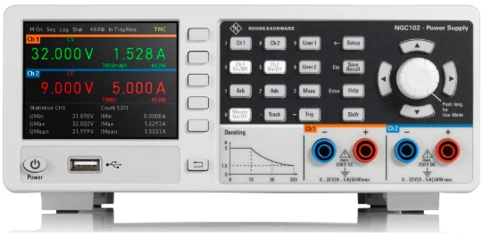 NGC102 Rohde & Schwarz NEW