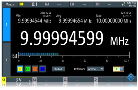 RTH-K33 Rohde & Schwarz NEW