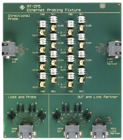RT-ZF5 Rohde & Schwarz NEW