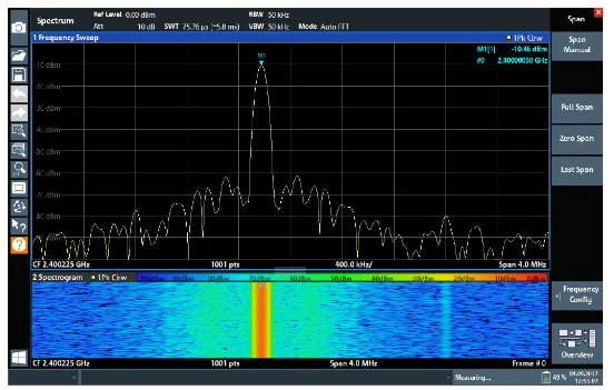 ZNL4-B1 Rohde & Schwarz NEW
