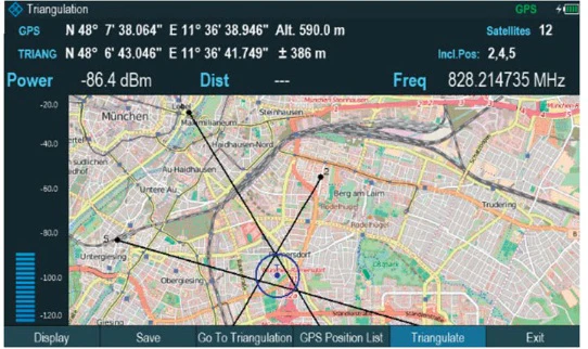 FPH-K15 Rohde & Schwarz NEW