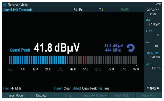 FPH-K43 Rohde & Schwarz NEW