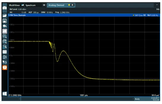 FPL1-K7 Rohde & Schwarz NEW