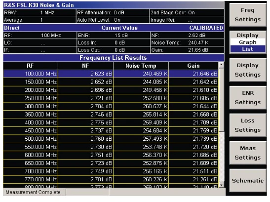 FSL-K30 Rohde & Schwarz NEW