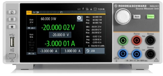 NGU401COM Rohde & Schwarz NEW