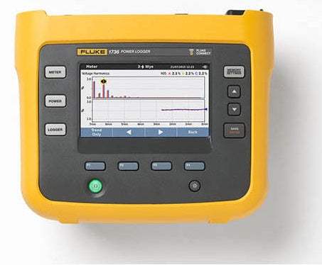 1738/B Fluke Data Logger New