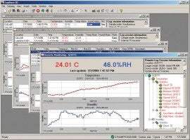 9936A-L1 Fluke Software New